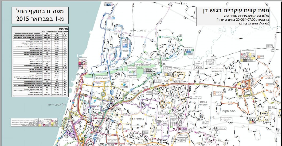 テルアビブバス路線図